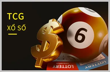Biểu tượng nhanh chóng và hiệu quả