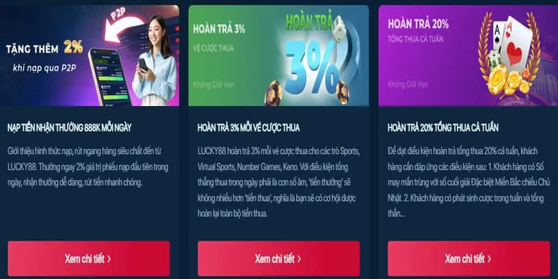 Khuyến mãi sòng bạc 33win7